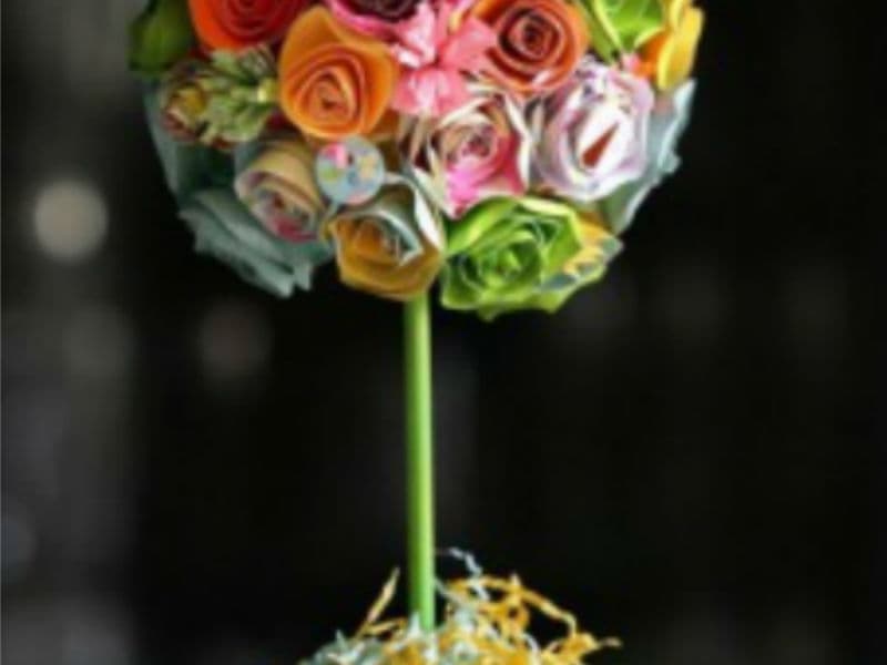 Дерево счастья своими руками